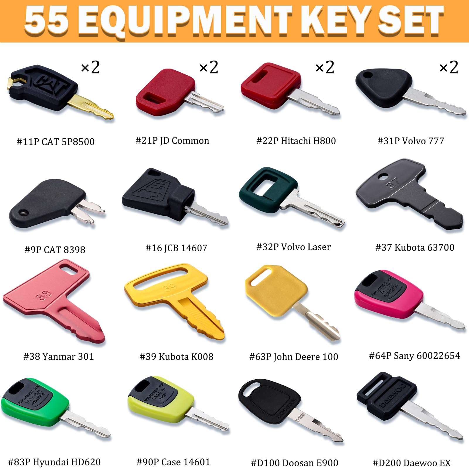 WAH LIN PARTS key organizer with QR codes enables quick access to manuals.