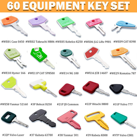 WAH LIN PARTS master keys in a fitted case for organized transport.