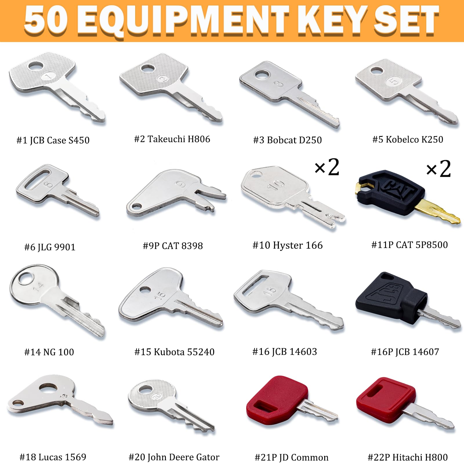 Precision-cut metal keys from WAHLIN PARTS fit multiple brands reliably