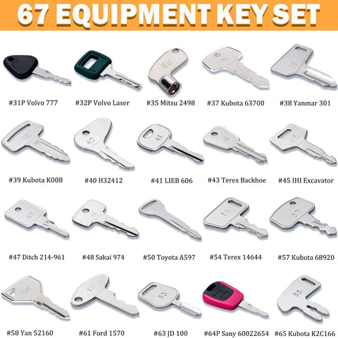 WAH LIN PARTS QR-code-key-identification aids fast matching to equipment
