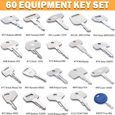 WAH LIN PARTS QR manuals link to equipment details for quick reference on site.