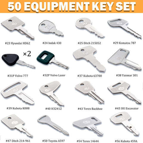 Spare keys for heavy equipment from WAHL LIN PARTS ensure uninterrupted operations
