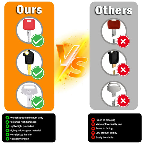 WAH LIN PARTS wear resistant material ensures durable heavy equipment keys