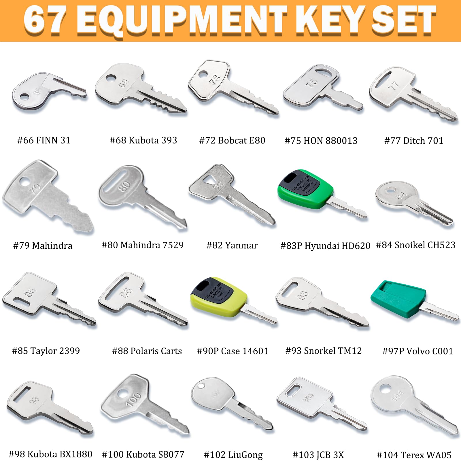 WAH LIN PARTS wear-resistant-metal-keys withstand daily use on site