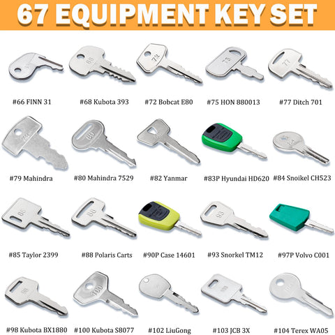 WAH LIN PARTS wear-resistant-metal-keys withstand daily use on site