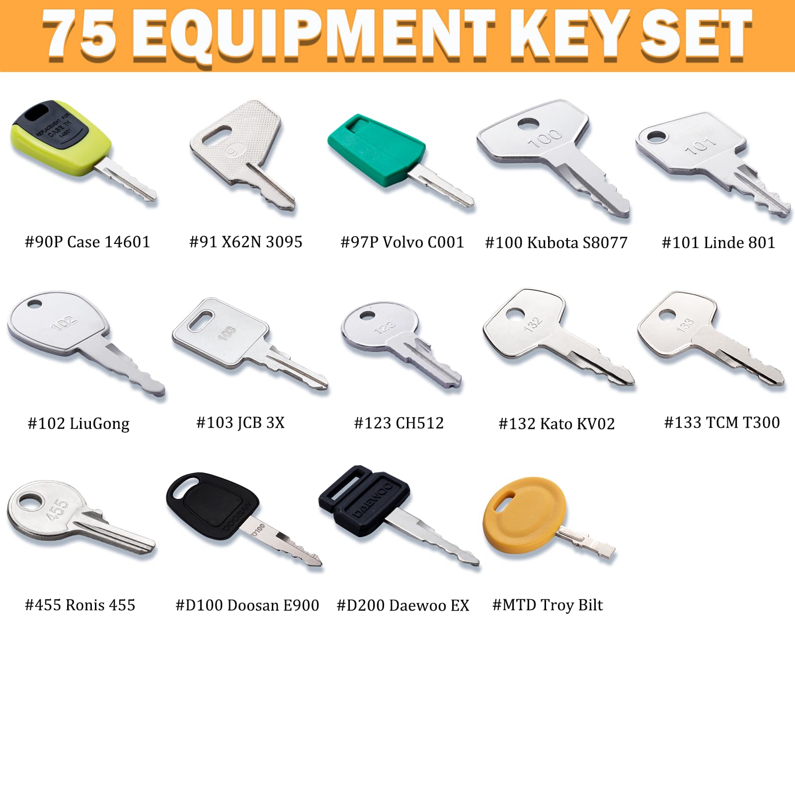 WAH LIN PARTS weather-resistant keys endure harsh construction environments