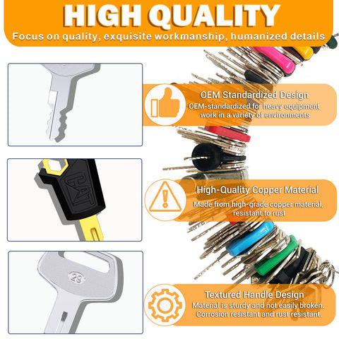 WAH LIN PARTS broad compatibility with over 2,000 equipment models