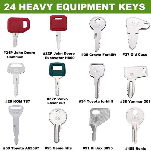 WAH YUE HING broad compatibility with CAT, Komatsu, Volvo, and more.
