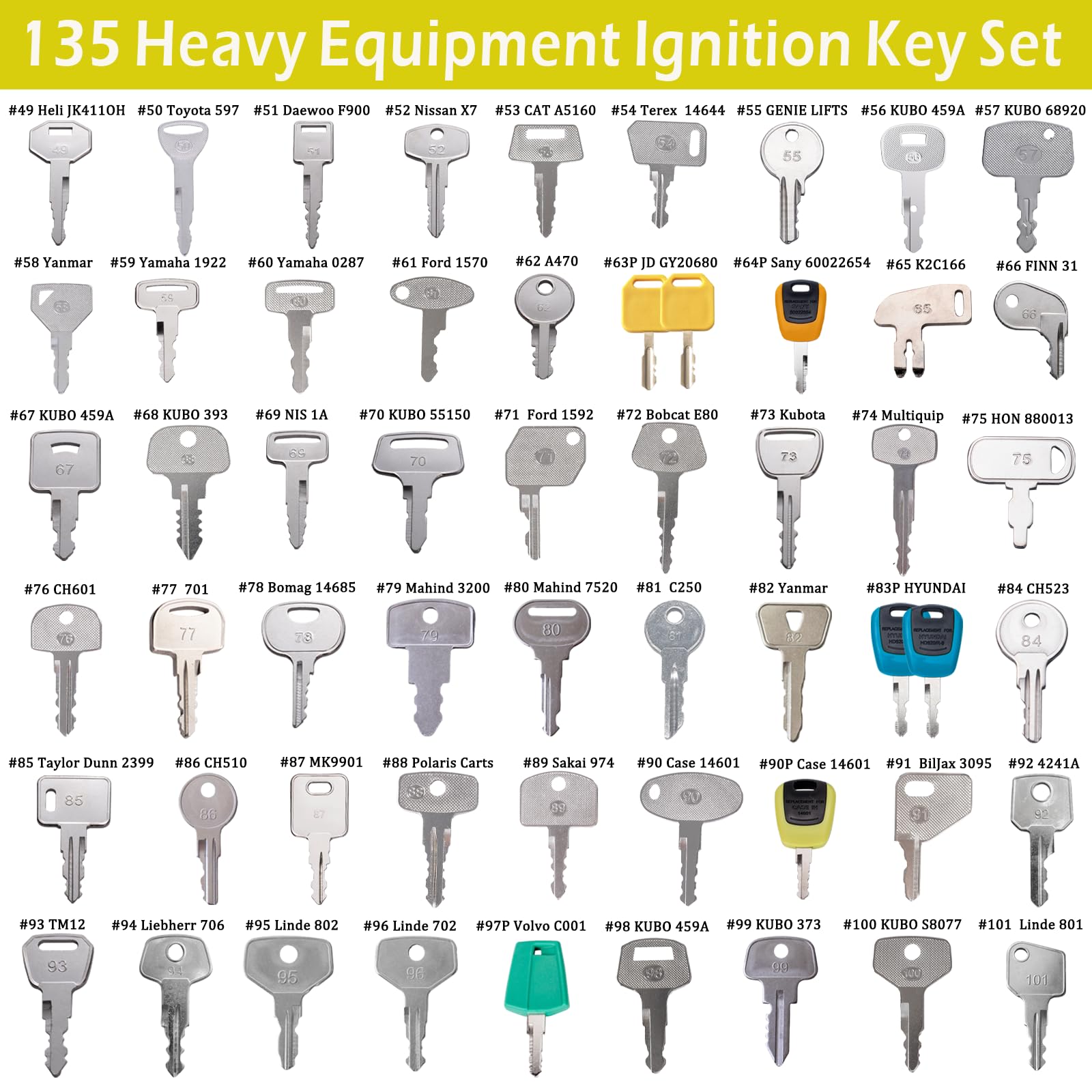WAH YUE HING custom molded keychain for secure transport