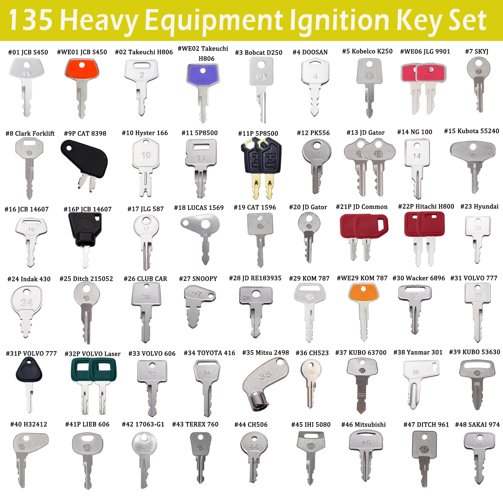 WAH YUE HING heavy-duty metal key ring keeps keys organized on site