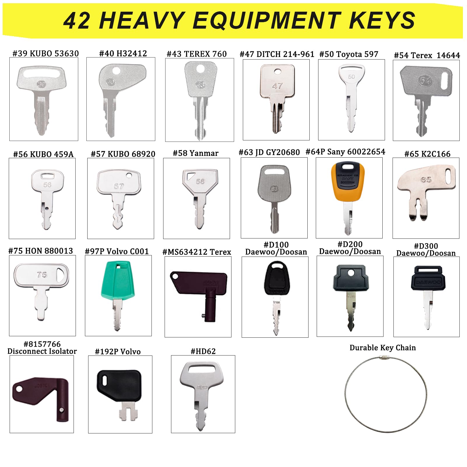 WAH YUE HING premium OEM-grade keys with precise cuts