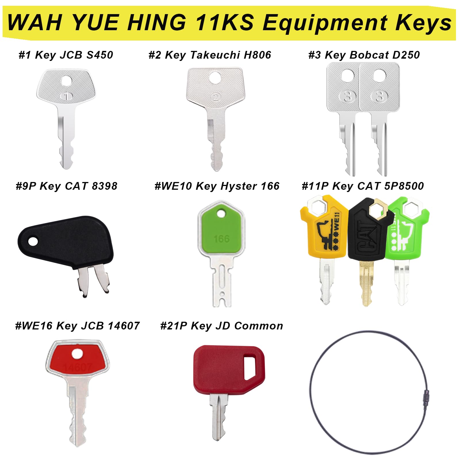 WAH YUE HING QR code packaging aids quick model identification for frontline teams