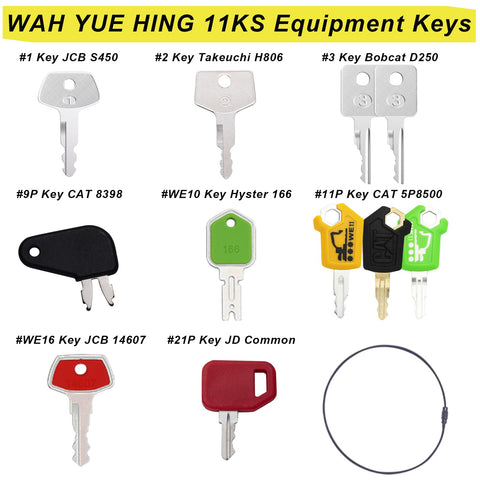 WAH YUE HING QR code packaging aids quick model identification for frontline teams
