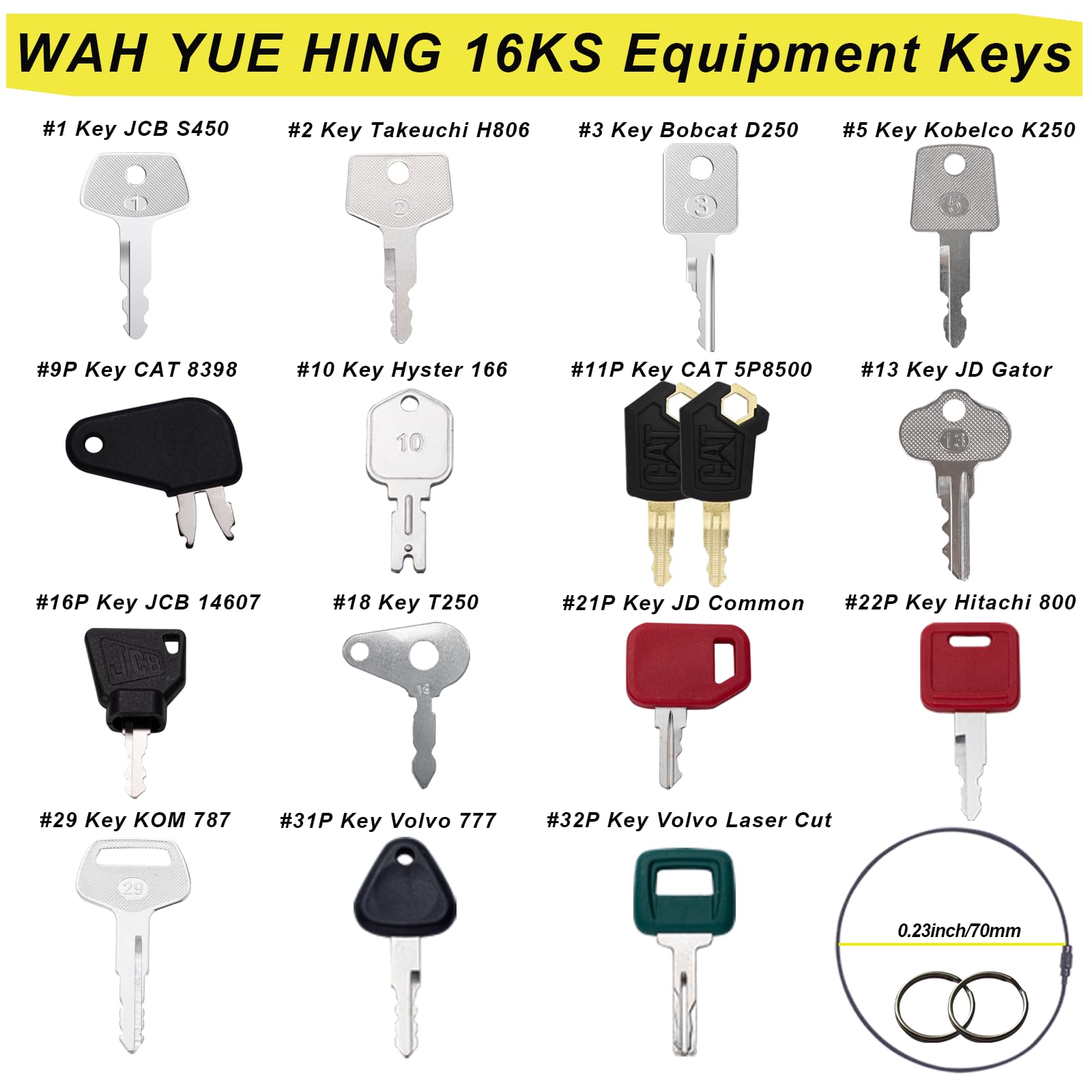 WAH YUE HING QR code packaging on heavy equipment keys for fast reference