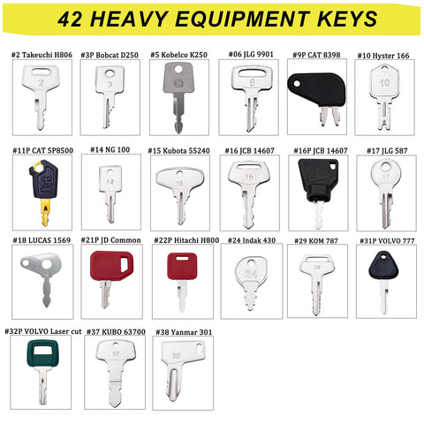 WAH YUE HING wide compatibility chart covers Caterpillar and Komatsu brands