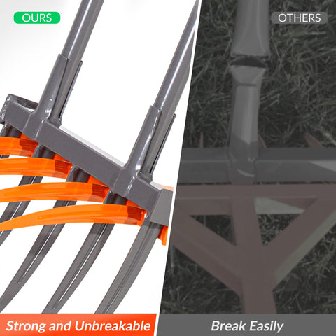 Walensee Broad Fork designed for compacted soil depth of 5.9 inches