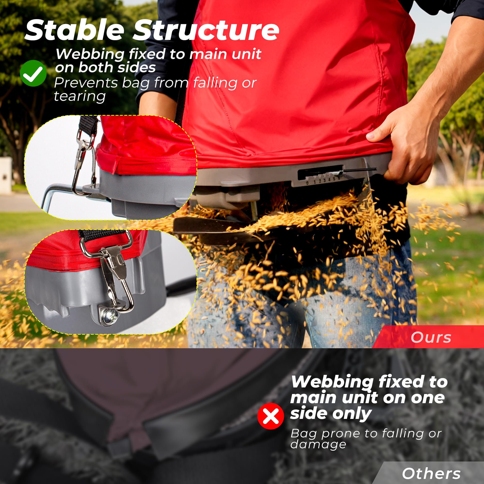 Walensee seed spreader with adjustable flow control for precise coverage.