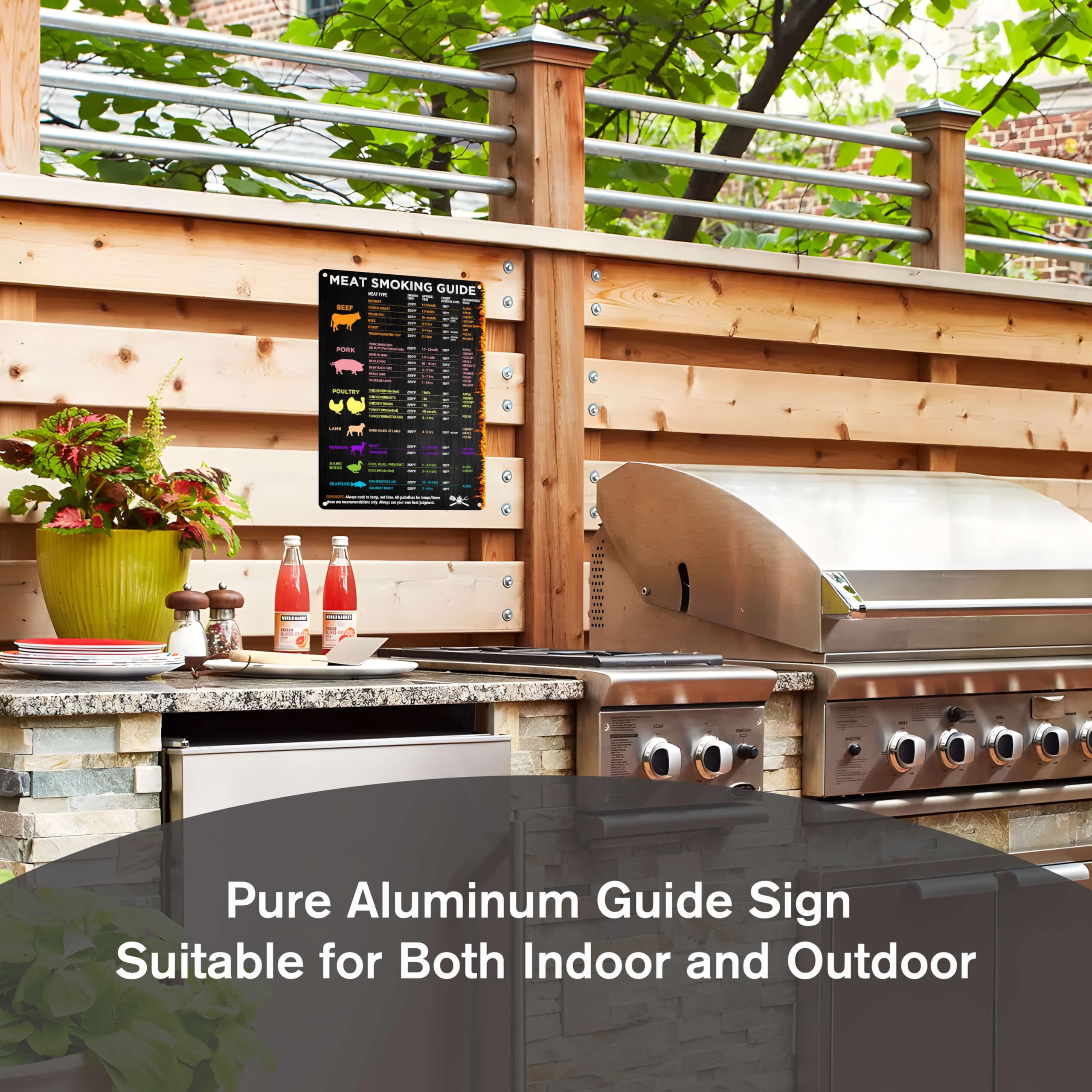 Wallors Rust-proof sign withstands outdoor humidity and weather for years.
