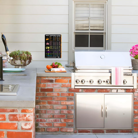 Wallors Brisket, ribs, poultry temp guide sign supports consistent results.