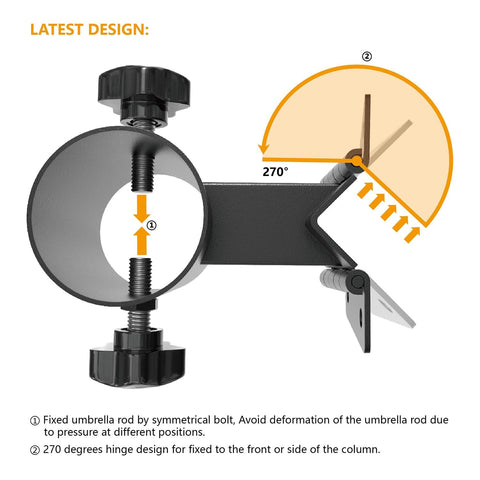 Walrkaur umbrella-tube fits up to 2-inch diameter umbrellas securely