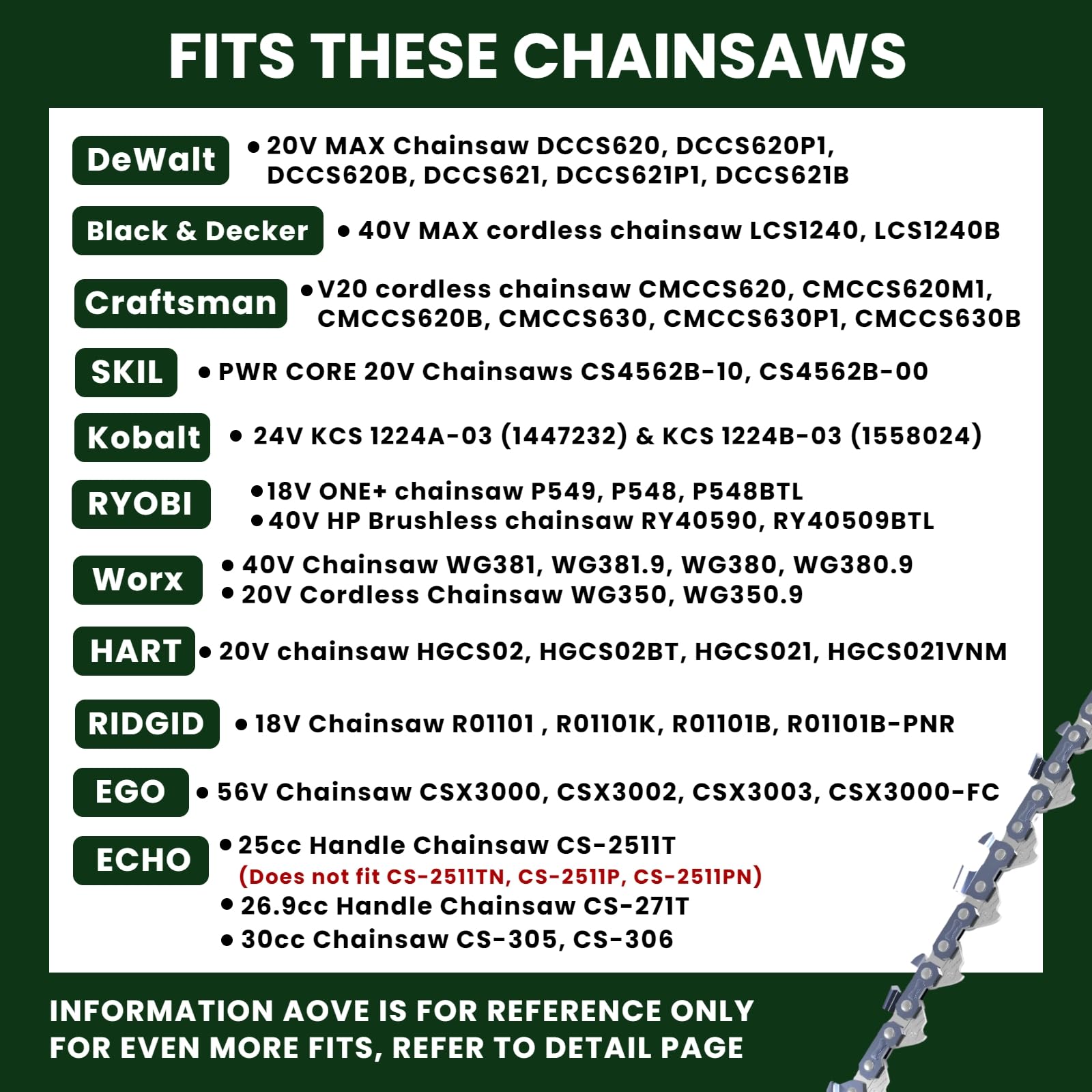 Wangenbro Black+Decker LCS1240-compatible chain for efficient trimming.