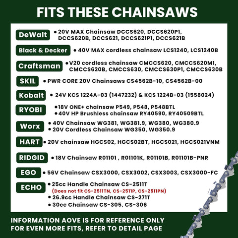 Wangenbro Black+Decker LCS1240-compatible chain for efficient trimming.