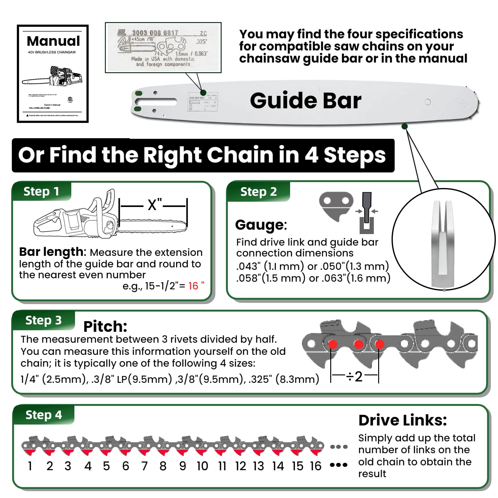 Wangenbro chain teeth closeup highlights rugged semi-chisel design for smooth cutting