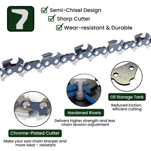 Low-kickback safety design of Wangenbro R33 chain in action.