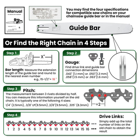 Wangenbro R33 chain installed on Ryobi P4360 pole saw for reliable cuts.