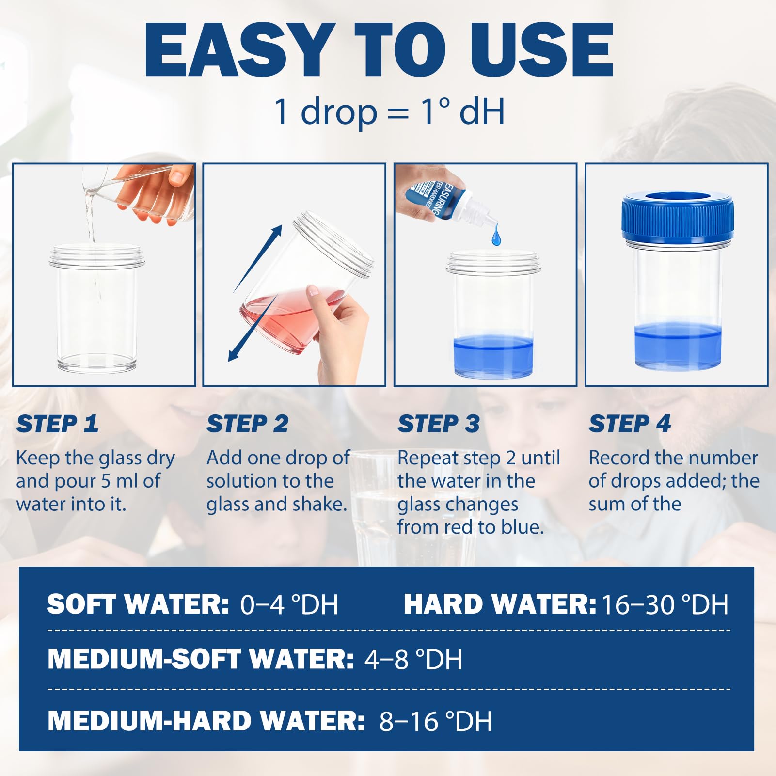 WANJAO test kit used with well water for reliable readings.