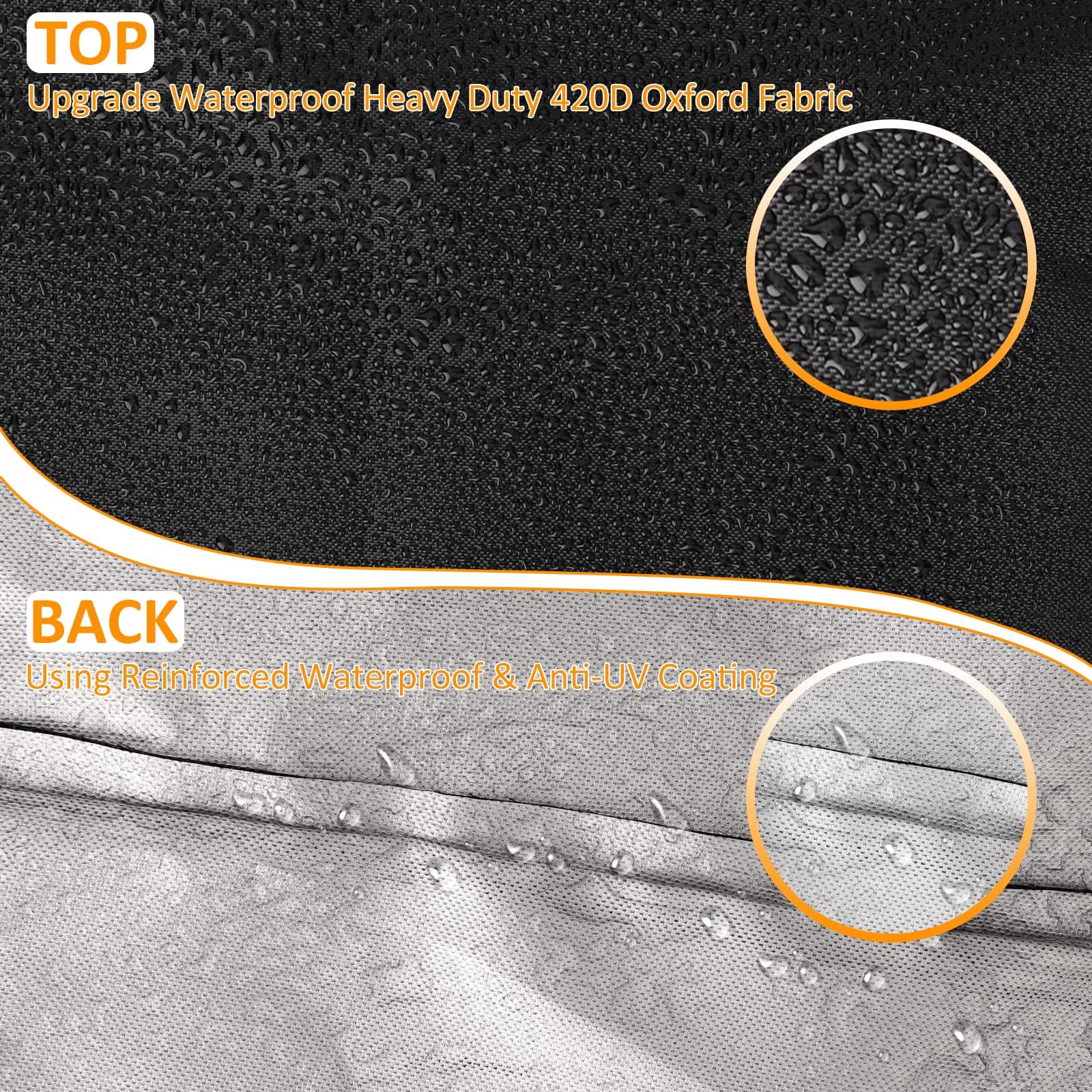 Wanocean UV protected black umbrella cover shields against sun fading.