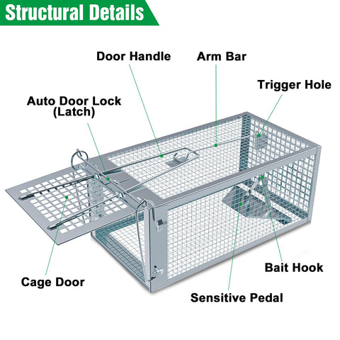 Wanqueen humane rat trap door close, quick triggering.