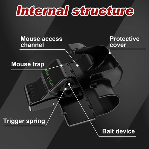 Wanqueen humane trap trigger pad ensures quick, low-stress capture.