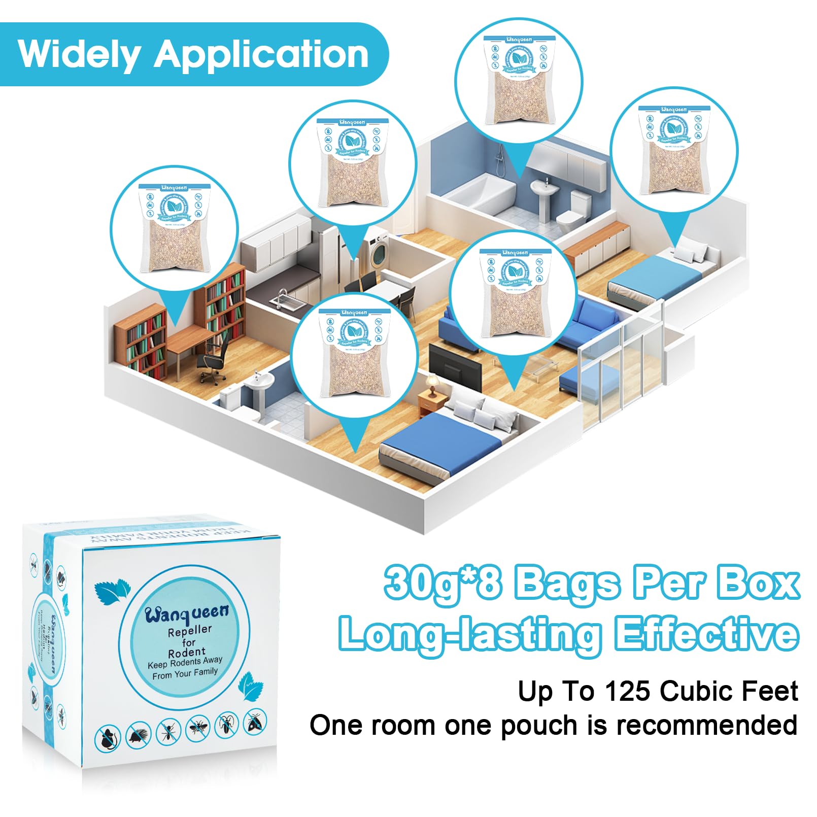 Wanqueen real-life home setup shows continuous peppermint-based deterrence.