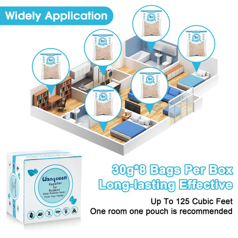 Wanqueen real-life home setup shows continuous peppermint-based deterrence.