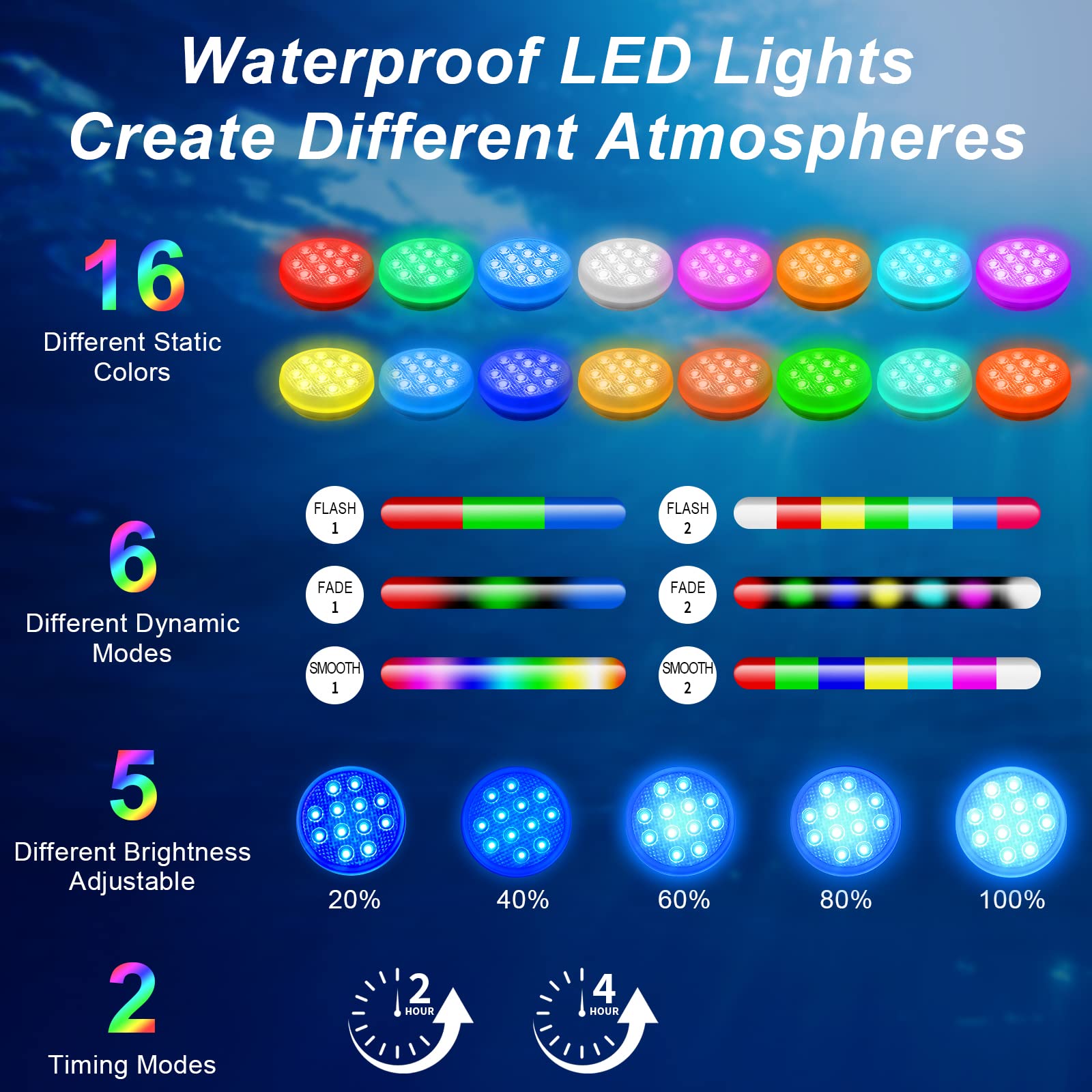 WANTERONG 16-color-changing LED pool light creates dynamic ambiance for gatherings.