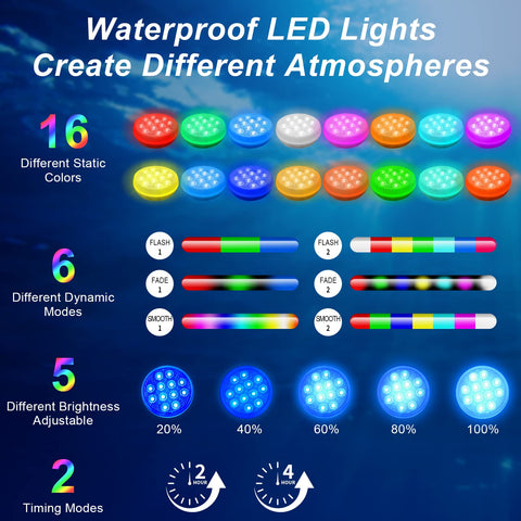WANTERONG 16-color-changing LED pool light creates dynamic ambiance for gatherings.