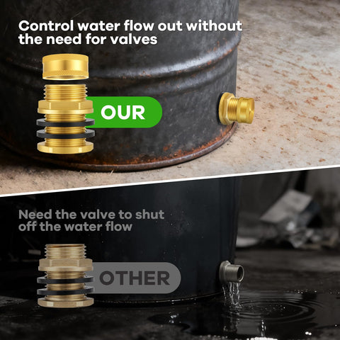Wantmatch brass cap protects the connection when not in use.