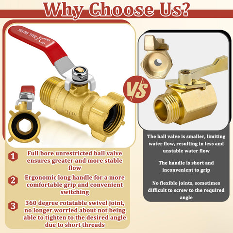 Wantmatch brass garden valve showing heavy-duty construction for durable outdoor use.