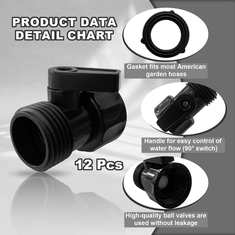 Wantmatch ABS plastic valve close-up highlights lightweight durability for outdoor use.
