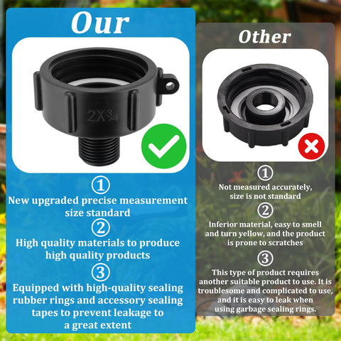 Wantmatch IBC adapter thread detail 60 mm coarse for reliable valve fit.