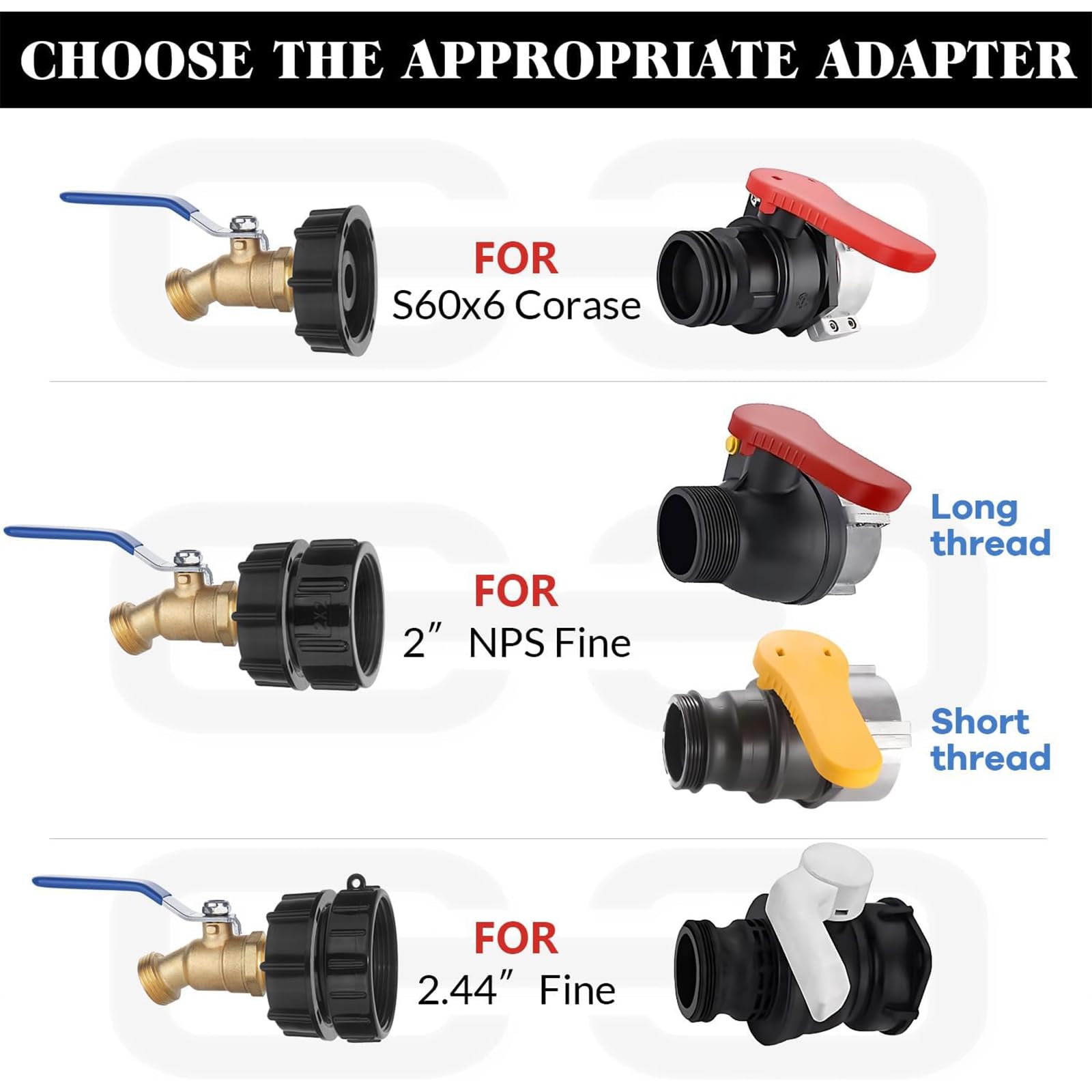 Wantmatch 3-4 inch NPT to 3-4 inch GHT outlet for robust hose setup.