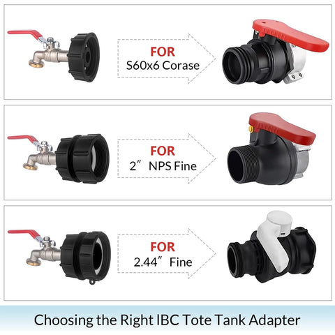Wantmatch IBC tote adapter with 2in fine-thread components for flexible compatibility.