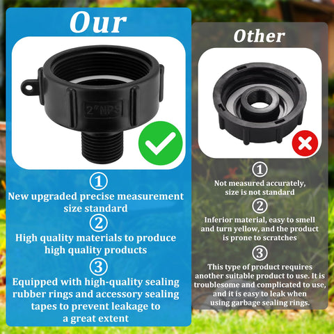 Wantmatch thread detail highlights fine-thread compatibility for garden hose fittings.