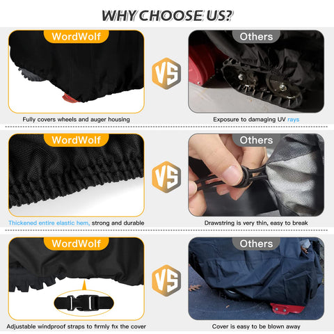 WardWolf cover shows adjustable straps and reinforced hem for secure closure