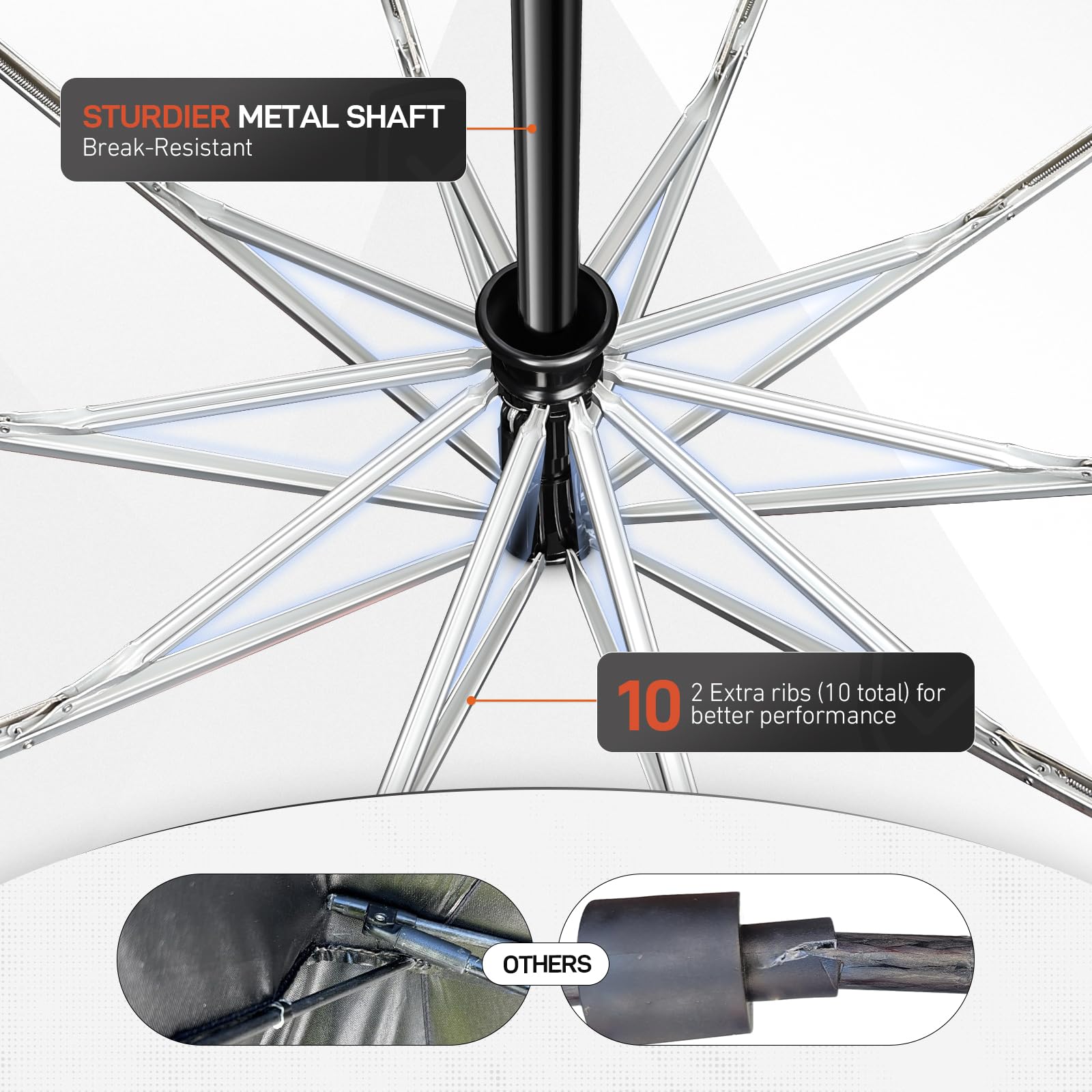 WARMOASIS portable hvac umbrella with storage bag for easy transport