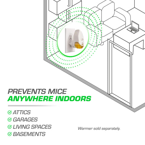 Warmer diffusion covers up to 400 sq ft