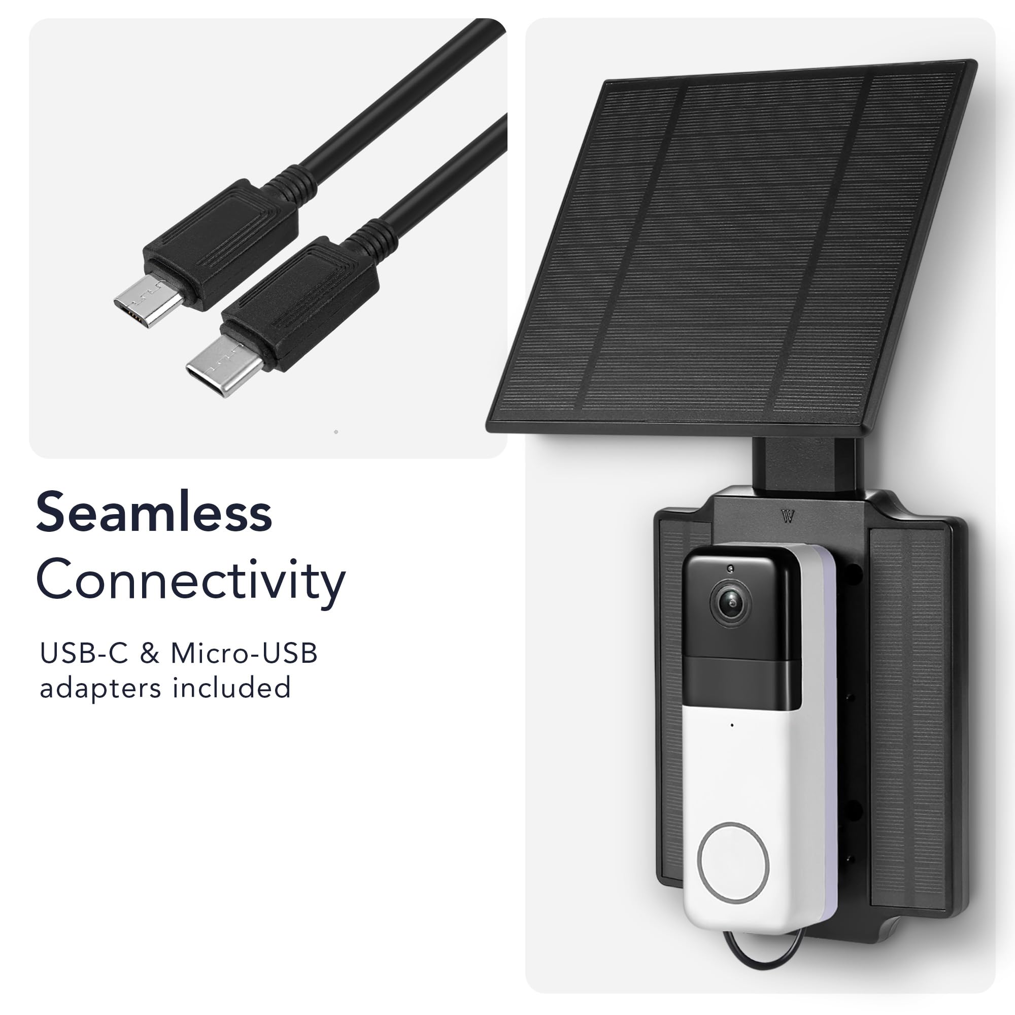 Wasserstein kit showing USB-C and Micro-USB connectors for Ring/Wyze use.