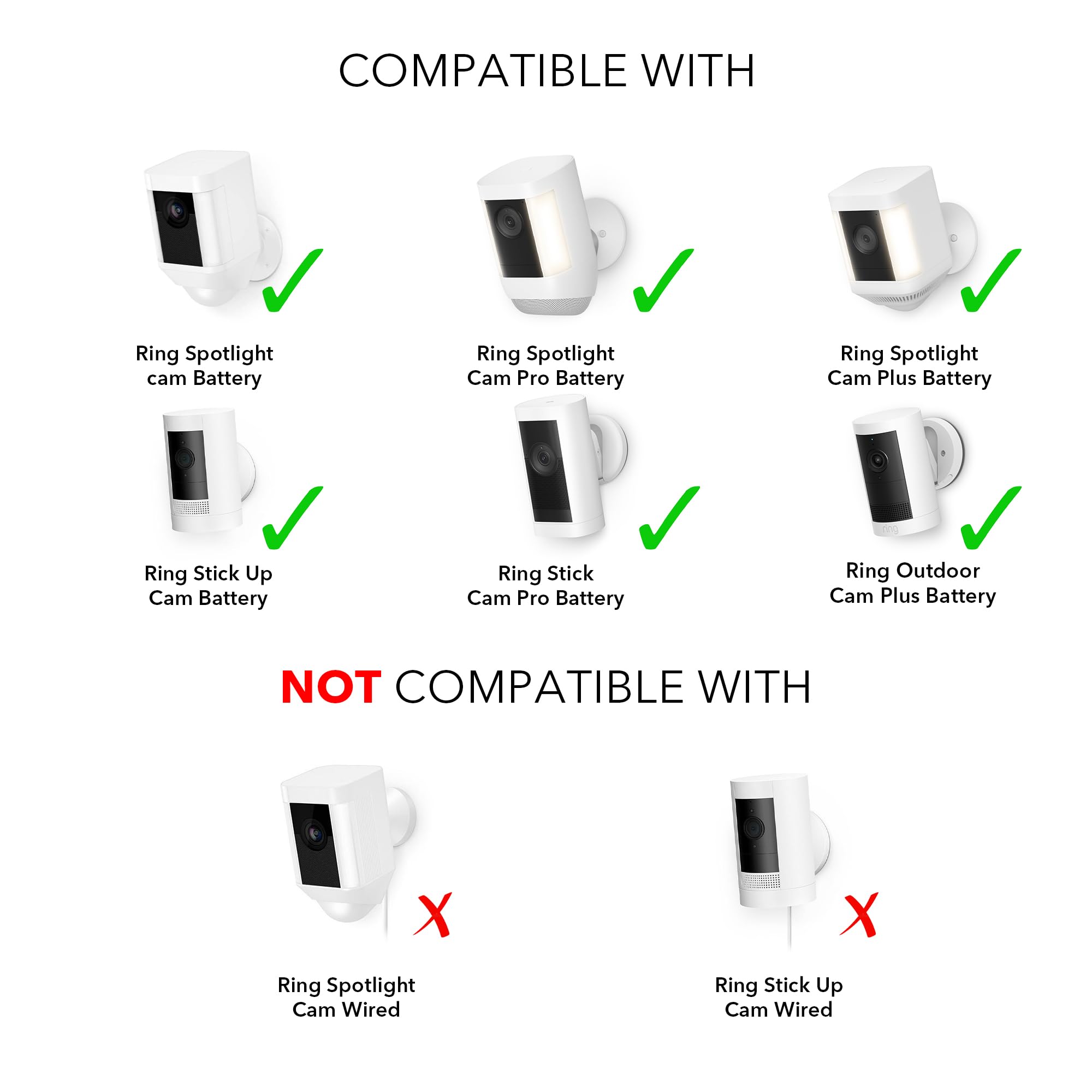 Wasserstein solar panel showing DC and USB-C cables for quick setup