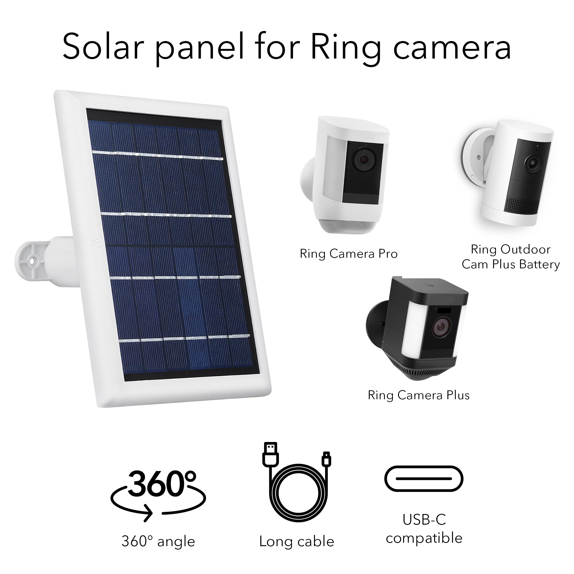 Wasserstein solar panel USB-C adapter enabling plug-and-play installation